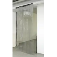 Plastic strip Curtain Set Kerbl