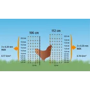 Sähköpaimenen verkko