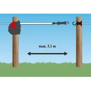Elektrikarjuse väravasüsteem 40mm lindiga