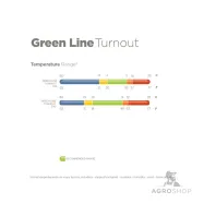 Greenline Turnout 100g 600D Bucas