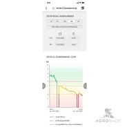 Power station Duo Power X 6000 smart AKO