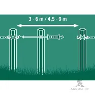 Gate System E-Line 3-6m AKO