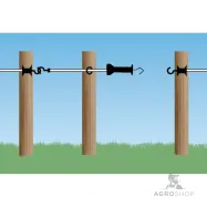 Gate System E-Line 3-6m AKO