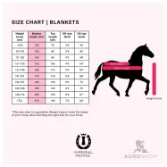 Turnout rug Super-dry 300g 600D Imperial Riding