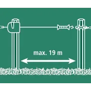 Gate System FlexiGate 20mm tape 19m AKO
