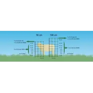 Sähköistettävä verkko h 0,9 m